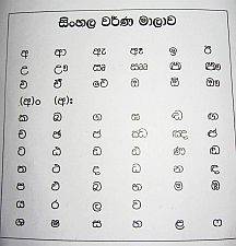 einige Singhalesische Buchstaben
